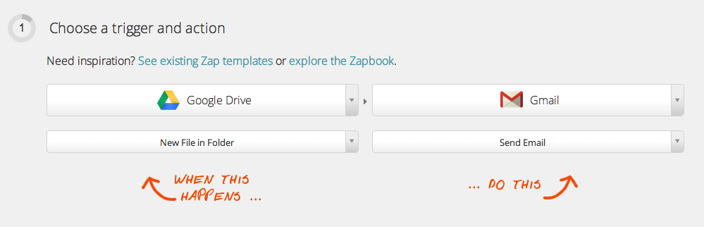 Make tasks for your boss 1